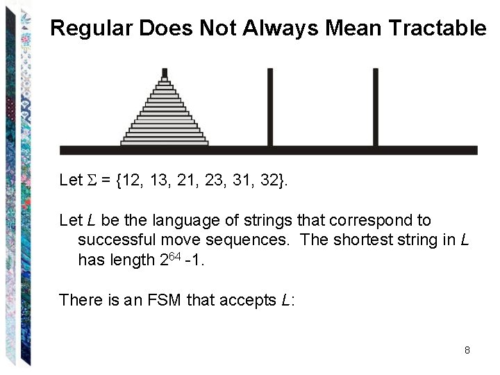 Regular Does Not Always Mean Tractable Let = {12, 13, 21, 23, 31, 32}.