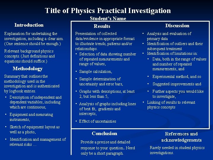Title of Physics Practical Investigation Introduction Explanation for undertaking the investigation, including a clear