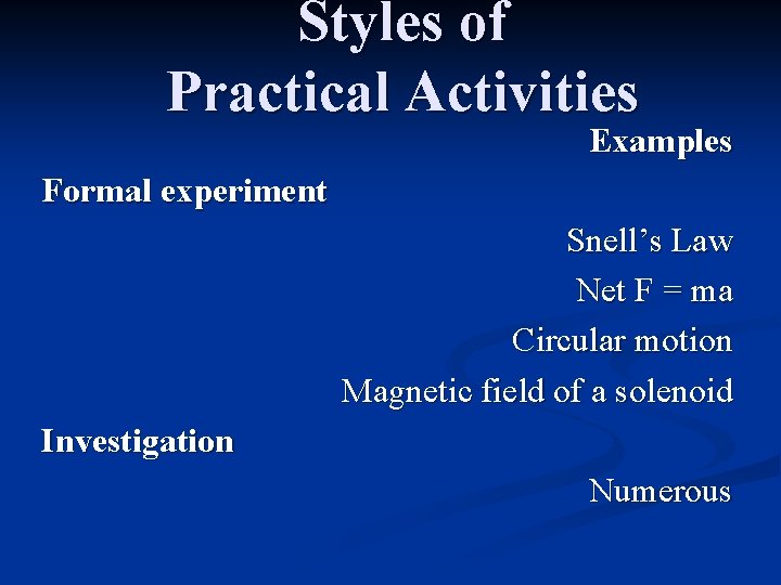Styles of Practical Activities Examples Formal experiment Snell’s Law Net F = ma Circular