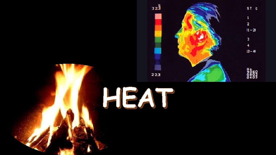 HEAT ACTIVITIES Watch the VIDEO and in pairs