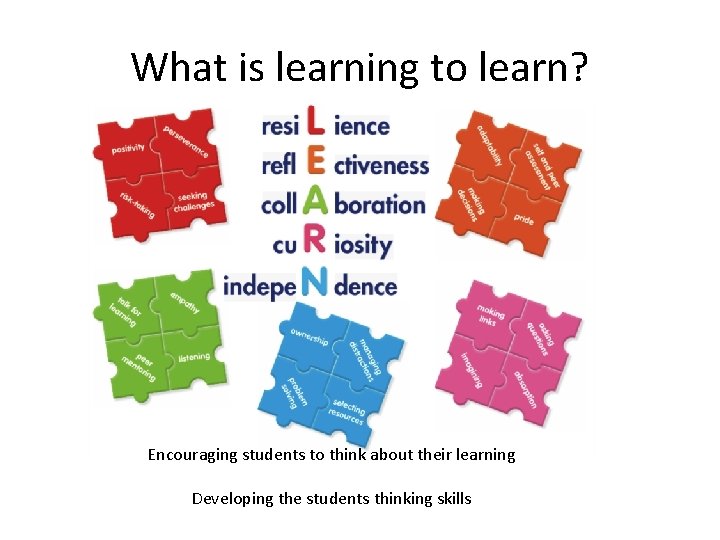 What is learning to learn? Encouraging students to think about their learning Developing the