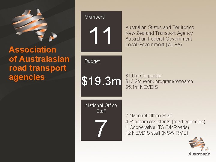 Members Association of Australasian road transport agencies 11 Australian States and Territories New Zealand Members Association of Australasian road transport agencies 11 Australian States and Territories New Zealand
