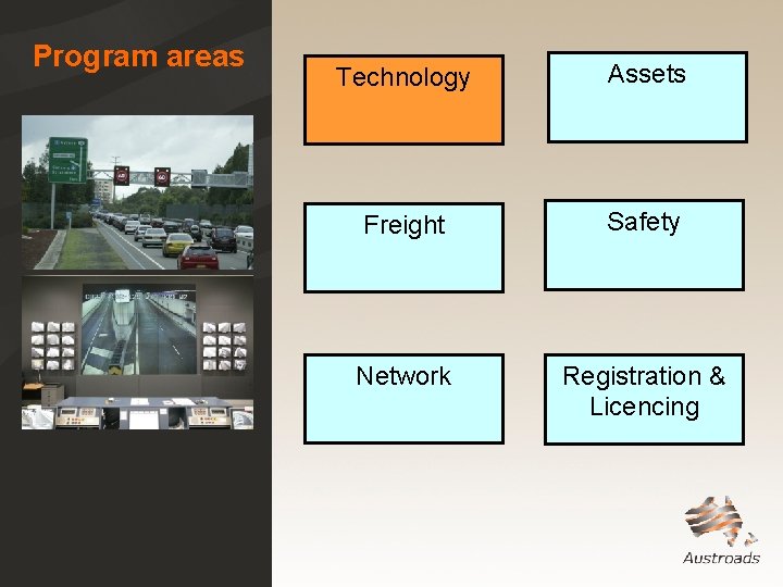 Program areas Technology Assets Freight Safety Network Registration & Licencing Program areas Technology Assets Freight Safety Network Registration & Licencing