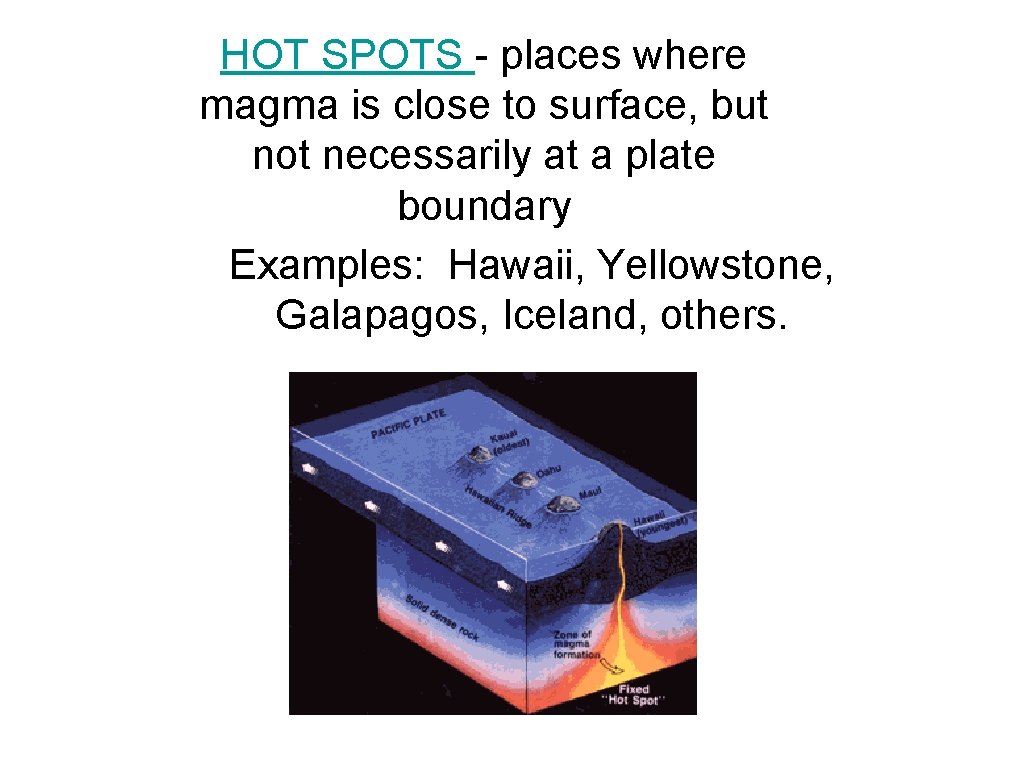 HOT SPOTS - places where magma is close to surface, but not necessarily at
