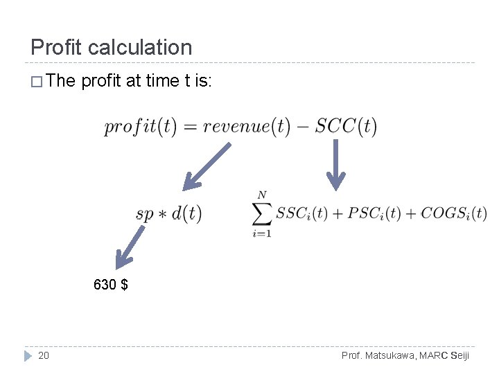 Profit calculation � The profit at time t is: 630 $ 20 Prof. Matsukawa, Profit calculation � The profit at time t is: 630 $ 20 Prof. Matsukawa,