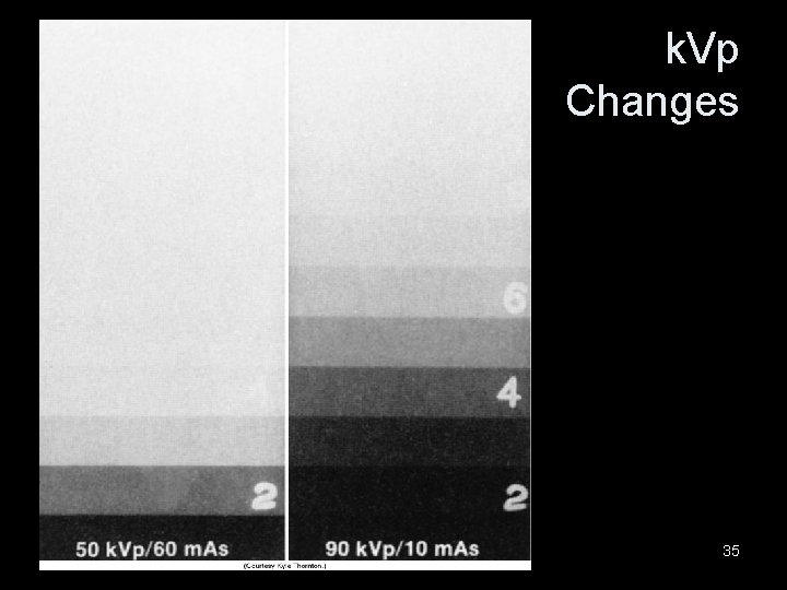 k. Vp Changes 35 