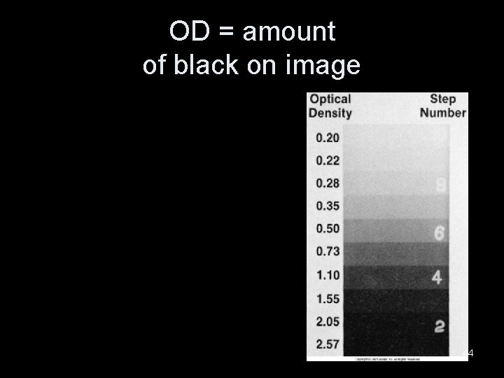 OD = amount of black on image 44 