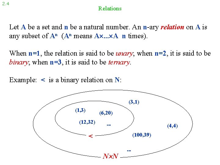 2. 4 Relations Let A be a set and n be a natural number.