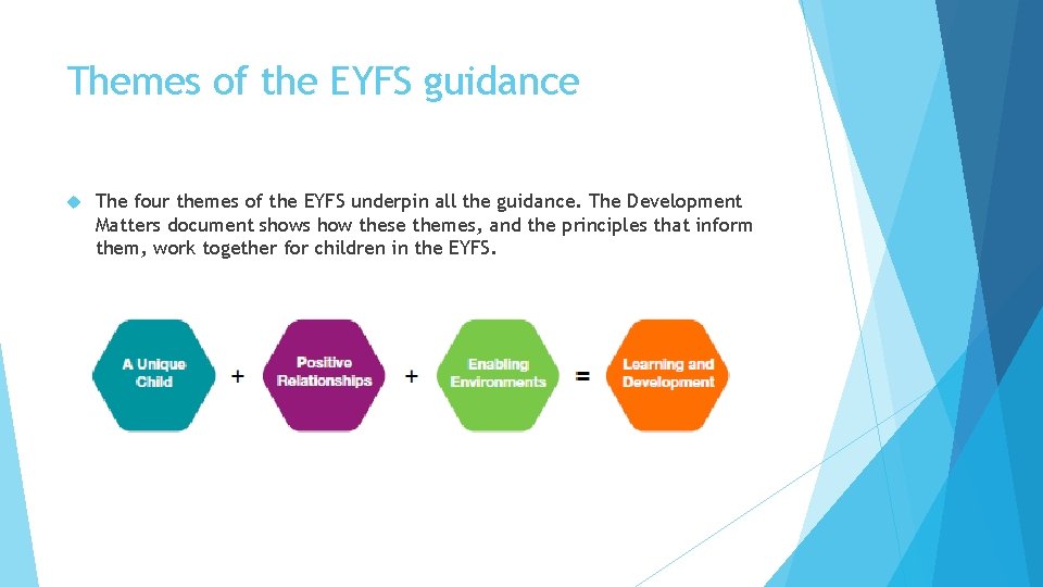 Themes of the EYFS guidance The four themes of the EYFS underpin all the
