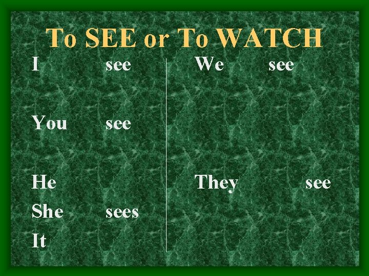 I To SEE or To WATCH You He She It see We see They