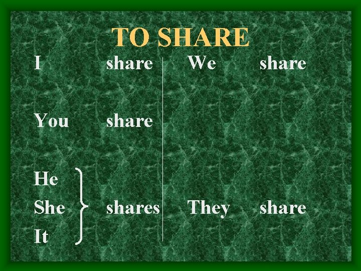 TO SHARE I share You share He She It shares We share They share