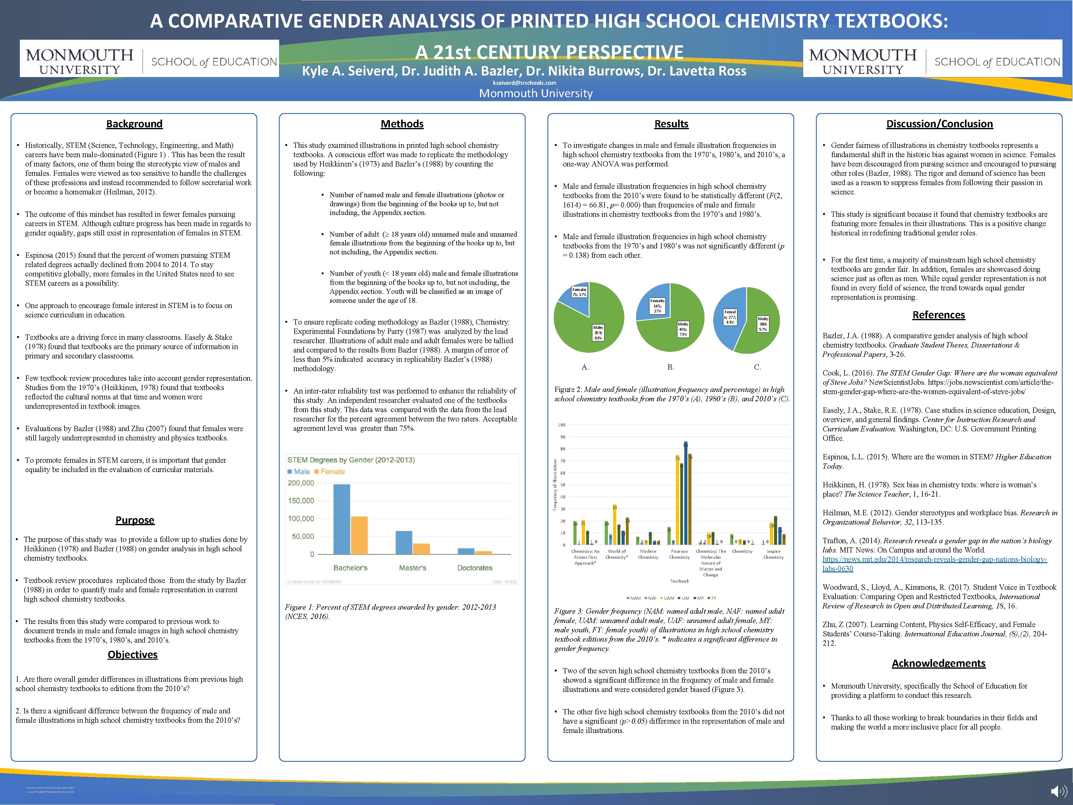 A COMPARATIVE GENDER ANALYSIS OF PRINTED HIGH SCHOOL