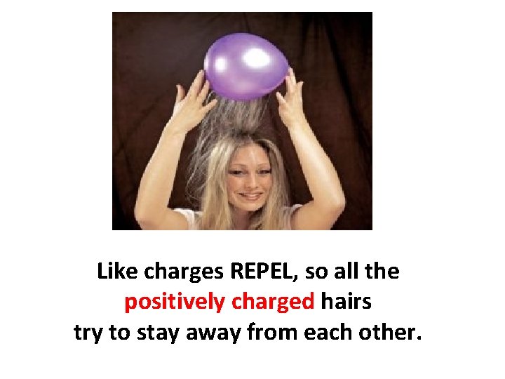 Like charges REPEL, so all the positively charged hairs try to stay away from