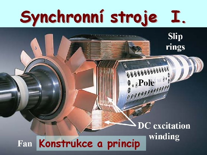 Synchronní stroje I. Konstrukce a princip 