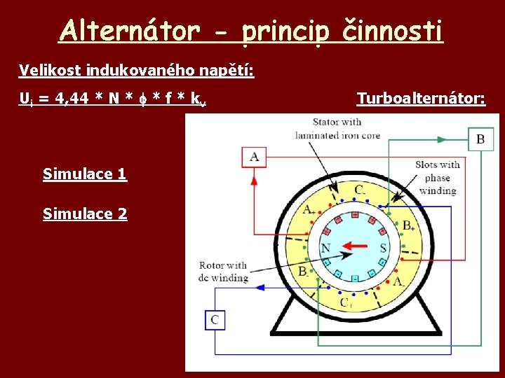 Alternátor - princip činnosti Velikost indukovaného napětí: Ui = 4, 44 * N *