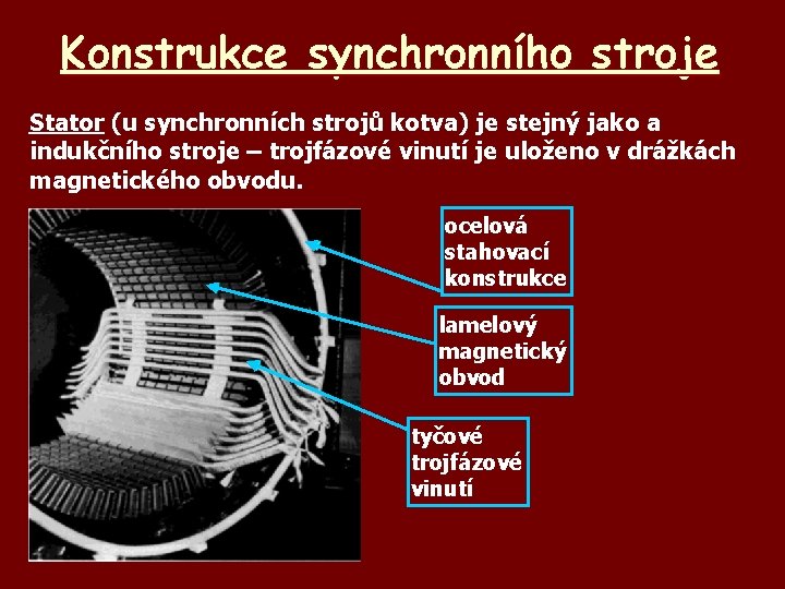 Konstrukce synchronního stroje Stator (u synchronních strojů kotva) je stejný jako a indukčního stroje