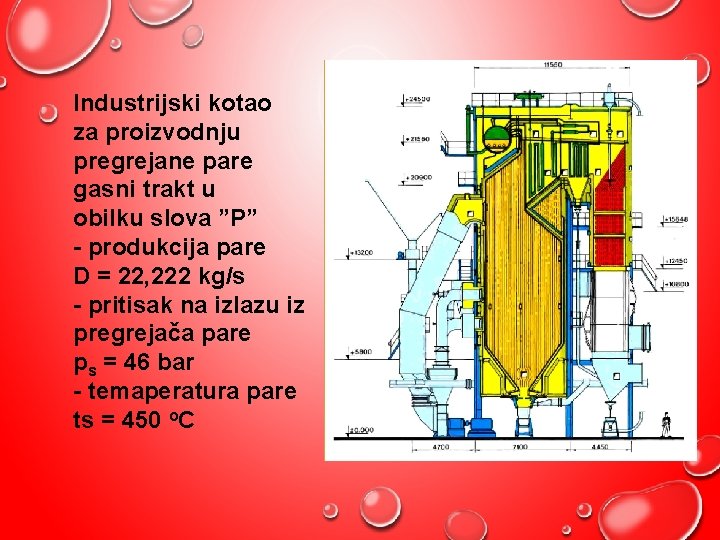 Industrijski kotao za proizvodnju pregrejane pare gasni trakt u obilku slova ”P” - produkcija