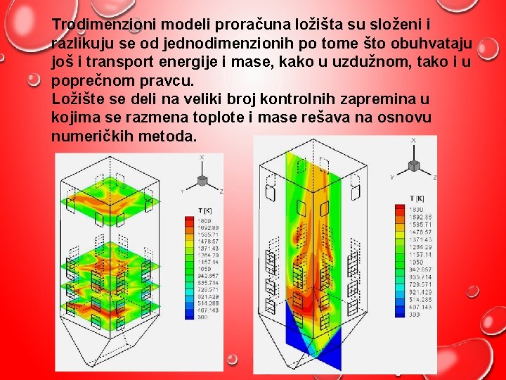 Trodimenzioni modeli proračuna ložišta su složeni i razlikuju se od jednodimenzionih po tome što