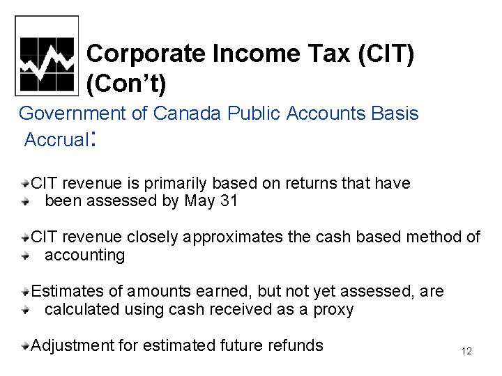 Corporate Income Tax (CIT) (Con’t) Government of Canada Public Accounts Basis Accrual: CIT revenue