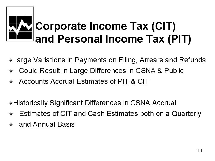 Corporate Income Tax (CIT) and Personal Income Tax (PIT) Large Variations in Payments on