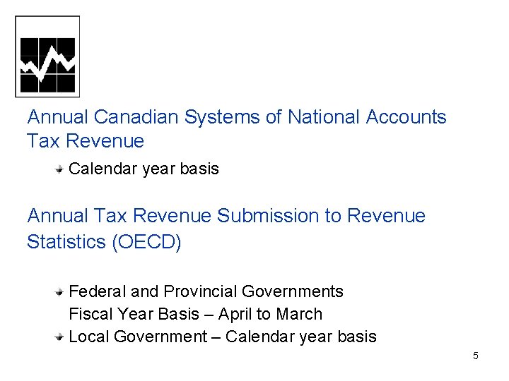 Annual Canadian Systems of National Accounts Tax Revenue Calendar year basis Annual Tax Revenue