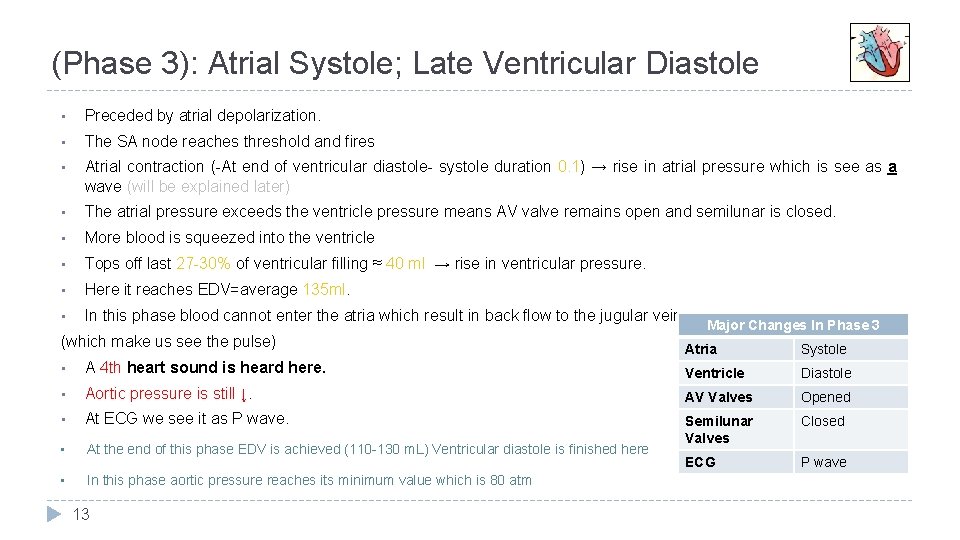 (Phase 3): Atrial Systole; Late Ventricular Diastole • Preceded by atrial depolarization. • The