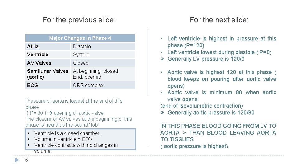 For the previous slide: For the next slide: Major Changes In Phase 4 •