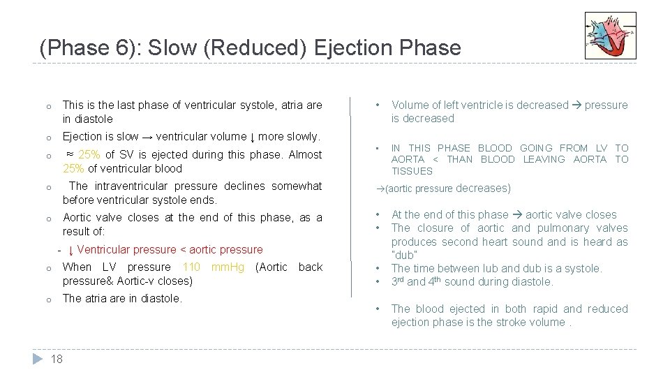 (Phase 6): Slow (Reduced) Ejection Phase • Volume of left ventricle is decreased pressure