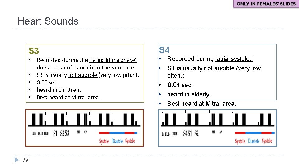 Heart Sounds S 3 • Recorded during the ‘rapid filling phase’ due to rush