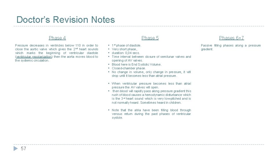 Doctor’s Revision Notes Phase 4 Pressure decreases in ventricles below 110 in order to