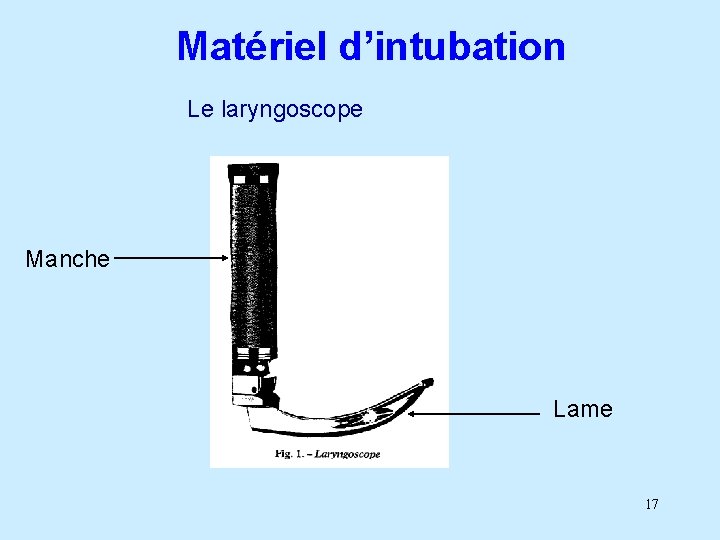 Matériel d’intubation Le laryngoscope Manche Lame 17 