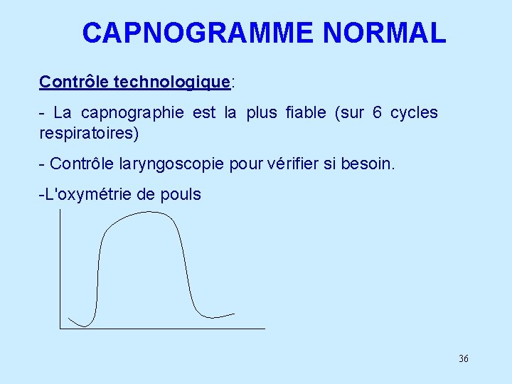 CAPNOGRAMME NORMAL Contrôle technologique: - La capnographie est la plus fiable (sur 6 cycles