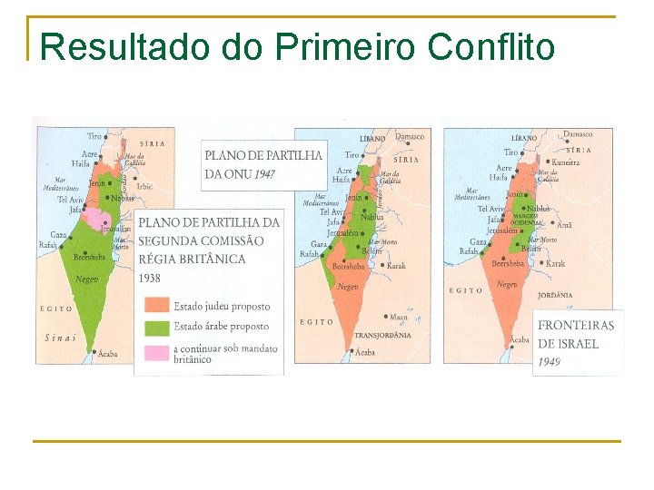 Resultado do Primeiro Conflito 