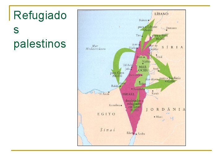 Refugiado s palestinos 