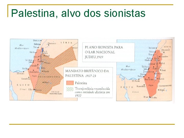 Palestina, alvo dos sionistas 