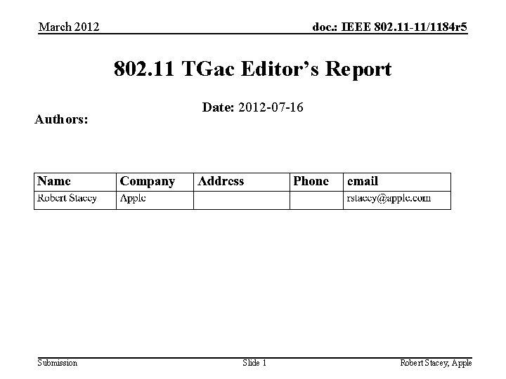 March 2012 doc. : IEEE 802. 11 -11/1184 r 5 802. 11 TGac Editor’s