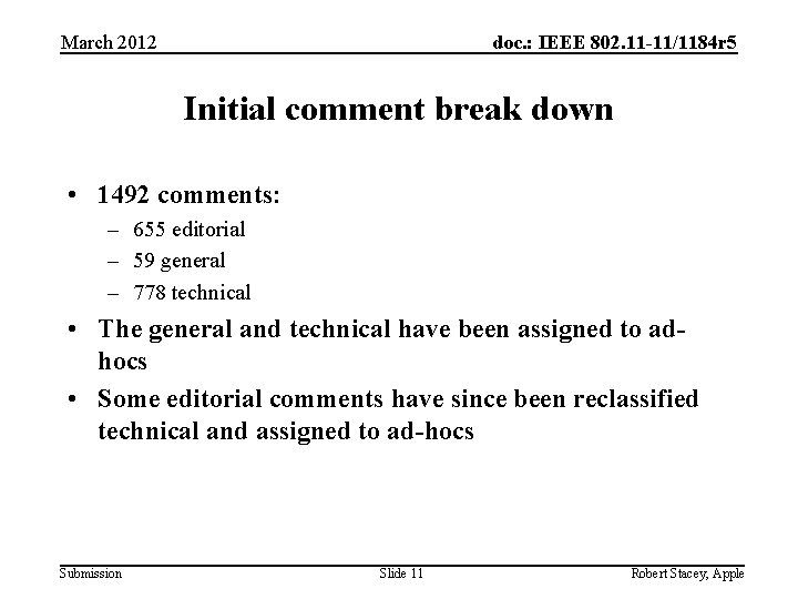 March 2012 doc. : IEEE 802. 11 -11/1184 r 5 Initial comment break down