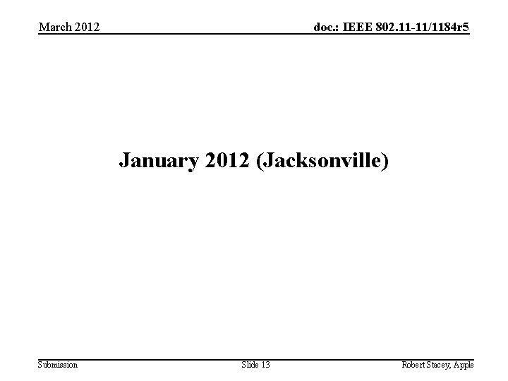 March 2012 doc. : IEEE 802. 11 -11/1184 r 5 January 2012 (Jacksonville) Submission