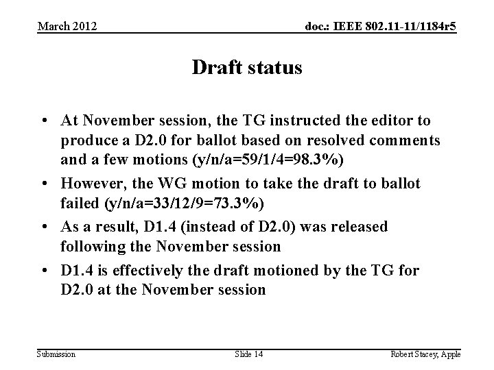 March 2012 doc. : IEEE 802. 11 -11/1184 r 5 Draft status • At