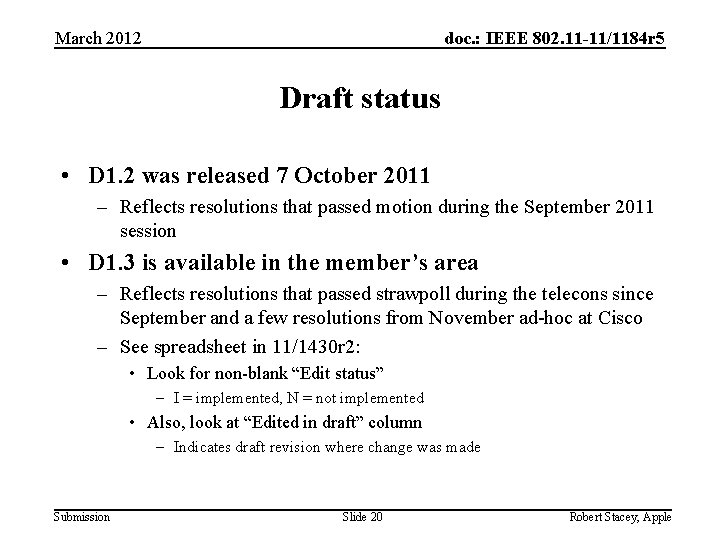 March 2012 doc. : IEEE 802. 11 -11/1184 r 5 Draft status • D