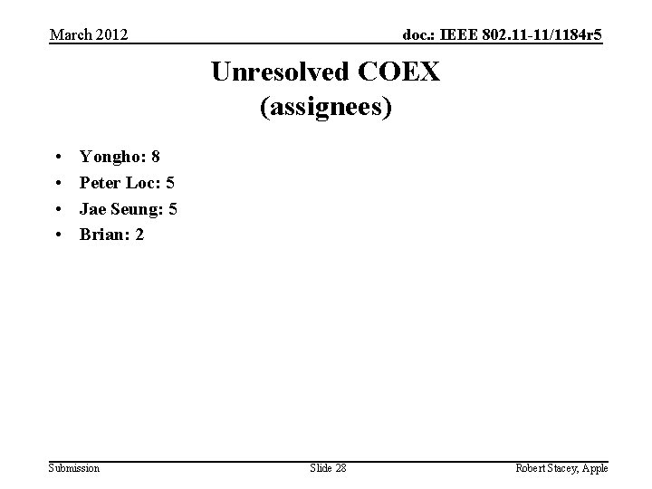 March 2012 doc. : IEEE 802. 11 -11/1184 r 5 Unresolved COEX (assignees) •