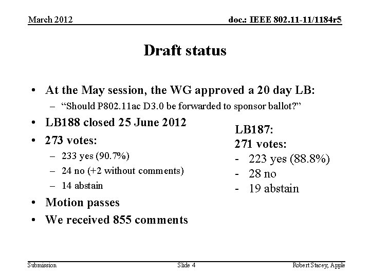 March 2012 doc. : IEEE 802. 11 -11/1184 r 5 Draft status • At