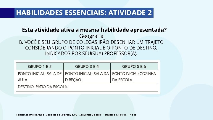 HABILIDADES ESSENCIAIS: ATIVIDADE 2 Esta atividade ativa a mesma habilidade apresentada? Geografia B. VOCÊ