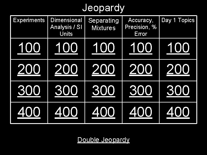 Jeopardy Experiments Dimensional Analysis / SI Units Separating Accuracy, Day 1 Topics Mixtures Precision, Jeopardy Experiments Dimensional Analysis / SI Units Separating Accuracy, Day 1 Topics Mixtures Precision,