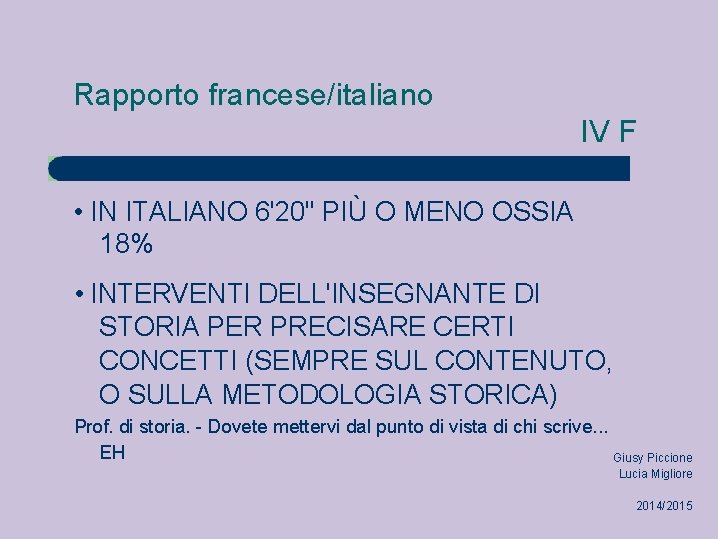 Rapporto francese/italiano IV F • IN ITALIANO 6'20" PIÙ O MENO OSSIA 18% •