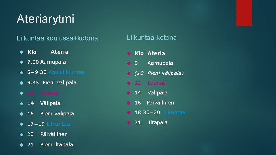 Ateriarytmi Liikuntaa koulussa+kotona Klo Ateria Liikuntaa kotona Klo Ateria 7. 00 Aamupala 8 8−