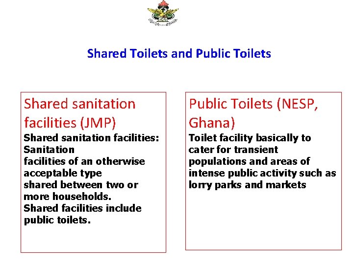 Shared Toilets and Public Toilets Shared sanitation facilities (JMP) Shared sanitation facilities: Sanitation facilities