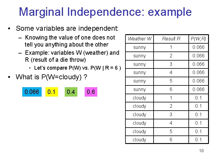 Marginal Independence: example • Some variables are independent: – Knowing the value of one