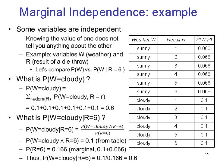 Marginal Independence: example • Weather W Result R P(W, R) sunny 1 0. 066