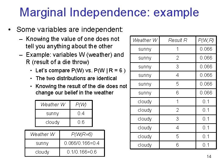 Marginal Independence: example • Some variables are independent: – Knowing the value of one